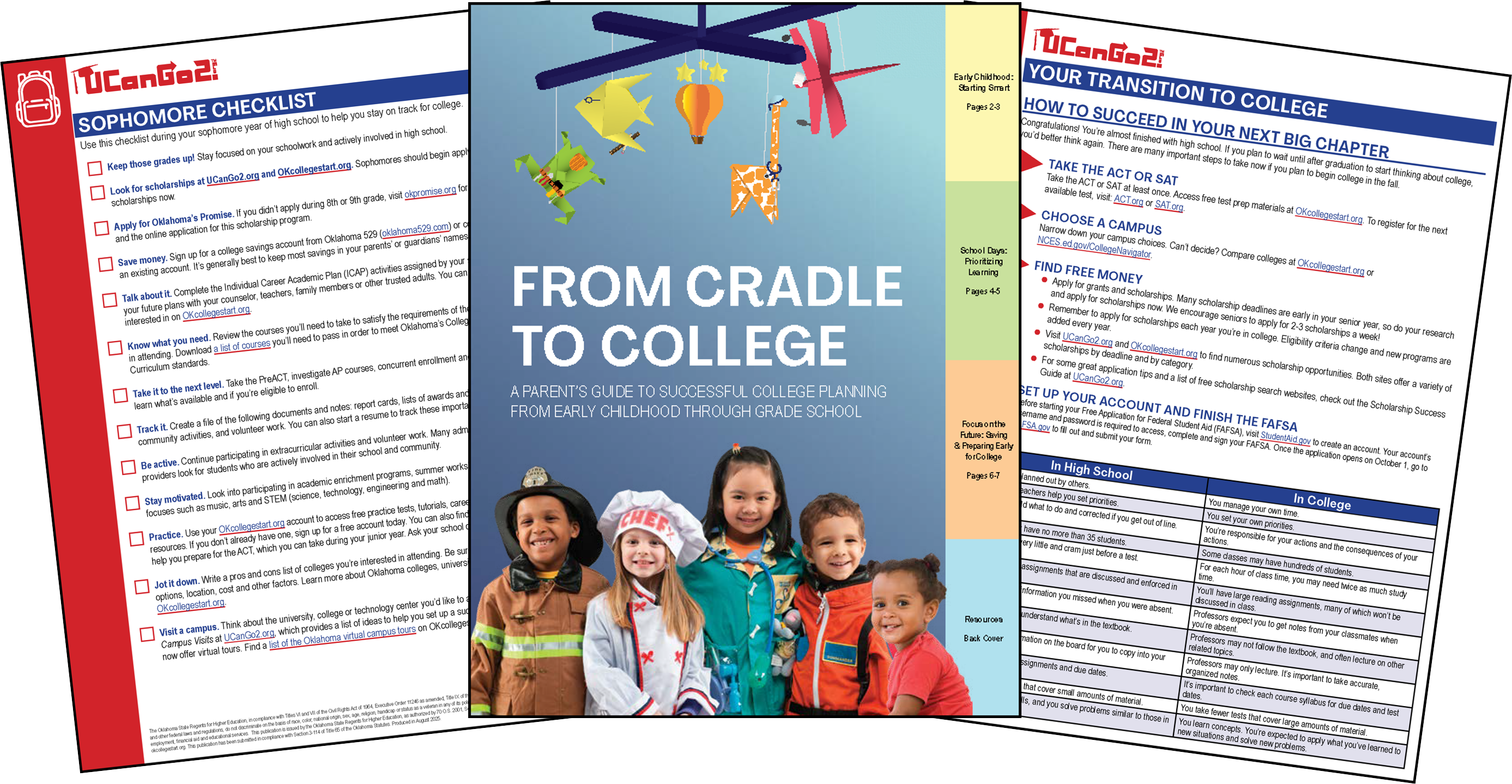 Three UCanGo2 Publication thumbnails